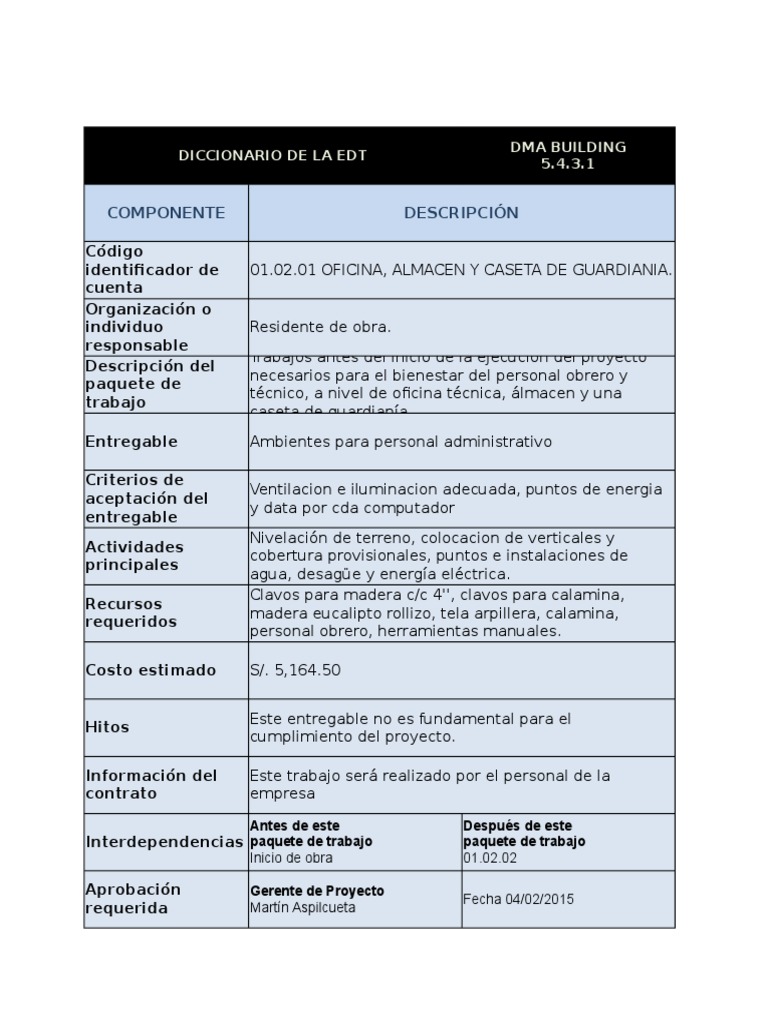 Diccionario de la EDT en Construcción | PDF | Hormigón | Acero