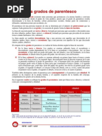 Contexto-Social-de-la- profesion