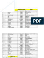 Laporan Pasien BTPN BLN Agustus 14HFF