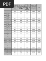 Radio Link Sites