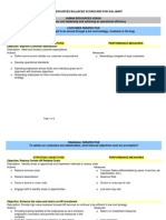 HR Balanced Scorecard for Wal-Mart