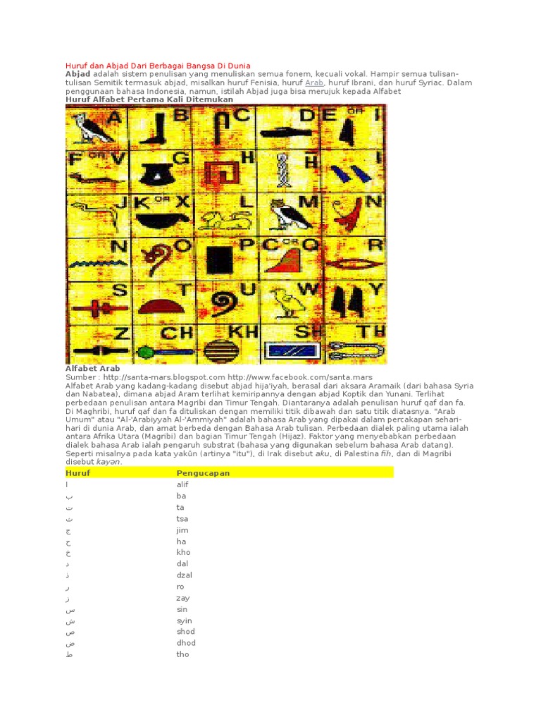 Huruf Dan Abjad Dari Berbagai Bangsa Di Dunia Pdf