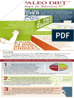 Paleo 3 Steps Infographic Print