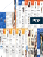 DAMDEX Brochure Compressed PDF