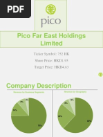 Pico Far East Holdings Limited