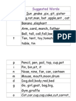 Phoneme Chart