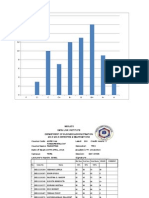 2013 - 14 - SEM 2 - FUNDAMENTALS OF MARKETING - DR. SONAL.xls