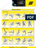 ISO and ASME Welding Positions