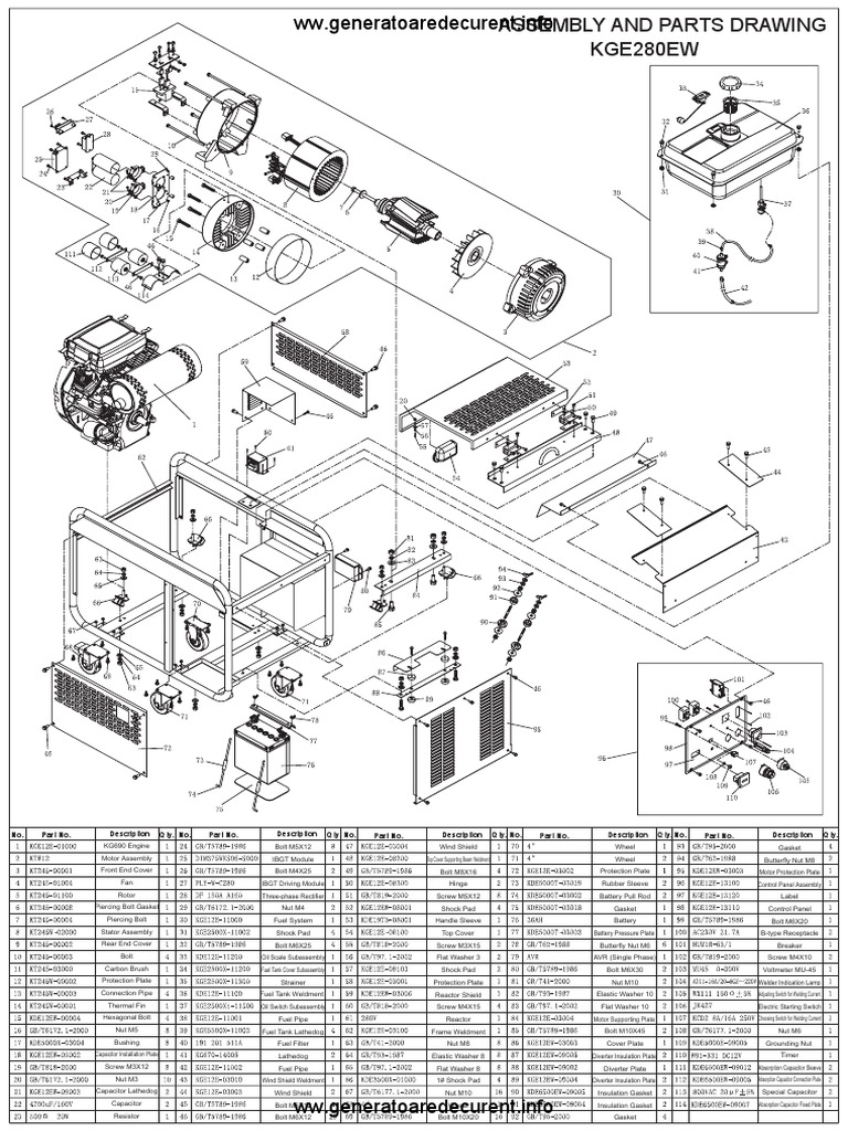 Kipor Generator Wiring Diagram