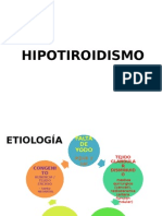 Hipotiroidismo 