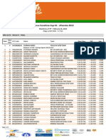 Afxentia 1ª tappa uomini