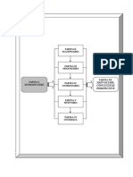 Problematica Managementului