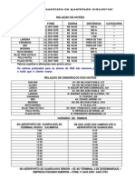 Relação Hotéis e Ônibus (3)