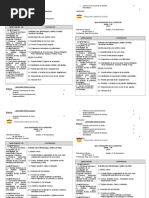 CTA-SYLABO.1º-2º-IB