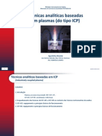 ICP Techiques Detailed MIA MCQ