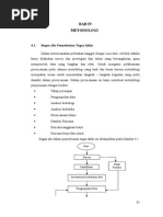 Download Metodologi perencanaan tanggul by Rizka Arbaningrum SN257081903 doc pdf