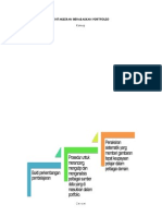 Pentaksiran Berasaskan Portfolio