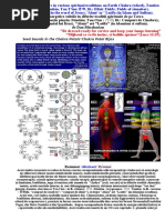 Download Subtle energy centers in various spiritual traditions on Earth Chakra Tantien by httpwwwpsi-sciencescom SN25708471 doc pdf
