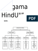 Kodifikasi Weda