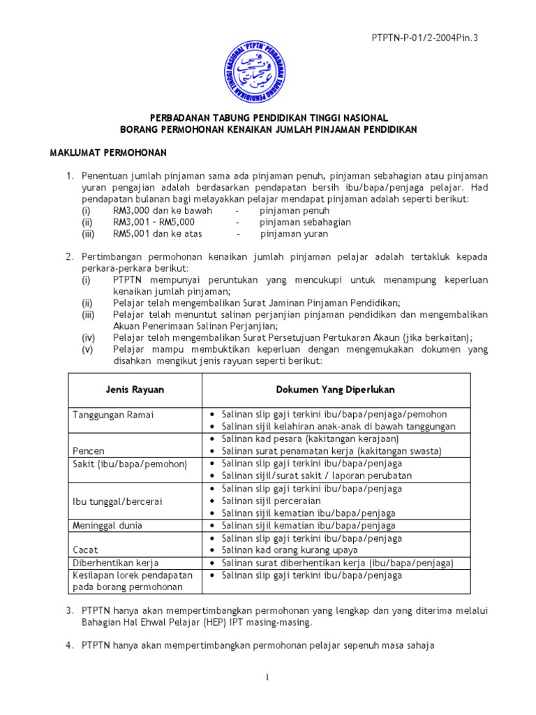 Borang PTPTN  PDF