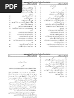 Rushd Qirat No3 Part2