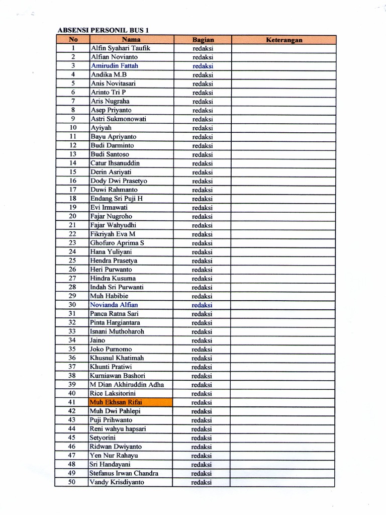 Qanday uy-rozgor buyumlari bilan onanizm qilish mumkin?