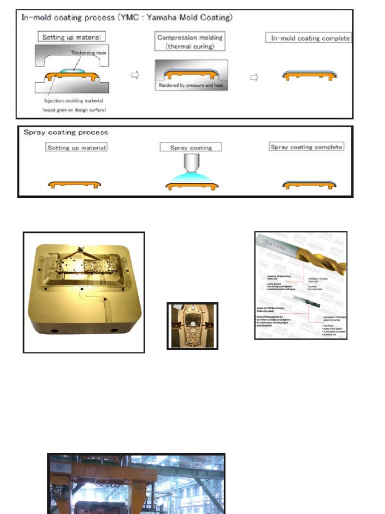 Mold Coating | PDF | Metallurgy | Chemical Processes