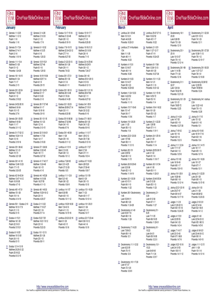 One Year Bible Reading Plans