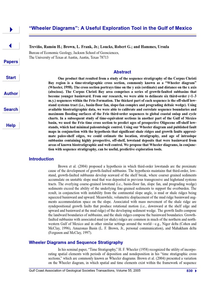 Wheeler Diagram and Sequence Stratigaphy PDF Stratigraphy Geology
