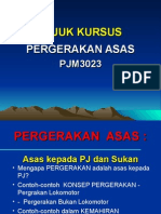 SDP Tajuk Pergerakan