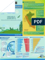 Cifras Medio Ambiente - Perú