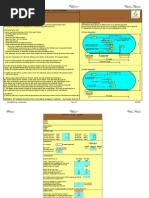 Check List API Rp 14c Pump Boiler Check List API Rp 14c Pump Boiler