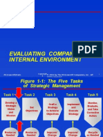 4.SM Ch04 Internal Environ