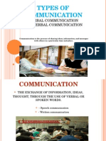 Types of Communication