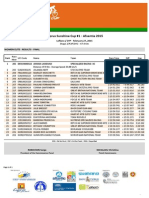 Afxentia Ordine d'arrivo 2ª tappa donne