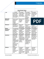 Build A Board Rubric