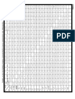 Tabela de Conversao Pressao