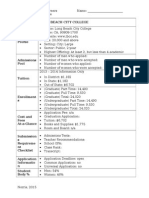 Institution Profile Page