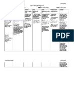 Curriculum Table 1