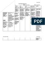 Curriculum Table 2