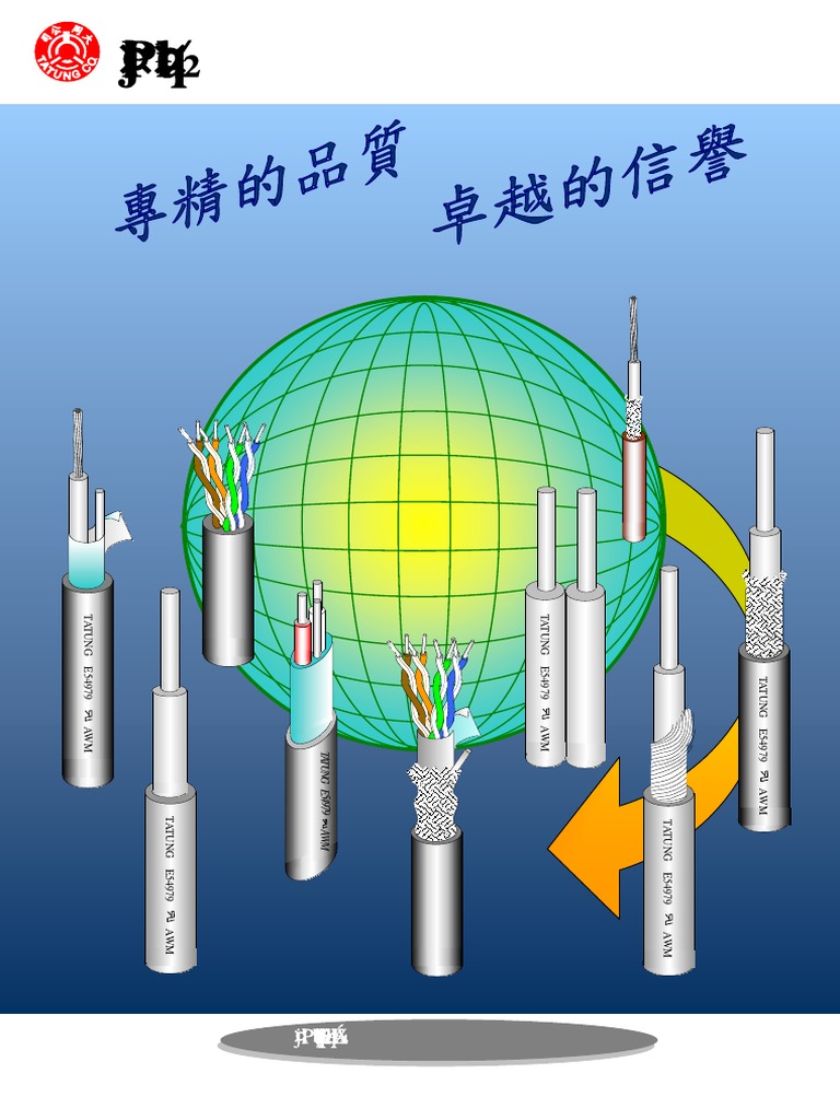 05 3 Electronic Wires C | PDF