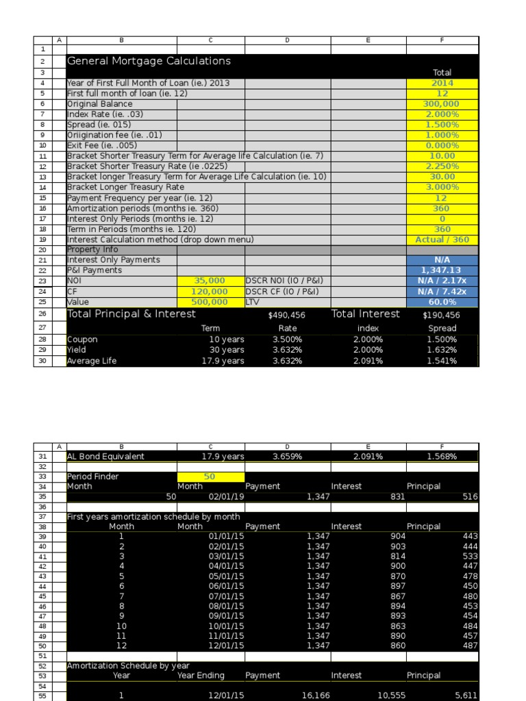 Basic Mortgage Final PDF Bond Duration Mortgage Loan