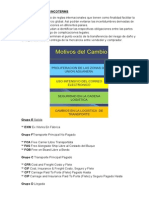 Incoterms 2010 Estudiar