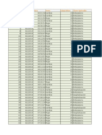 Base de datos Para Trabajar  unad