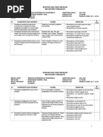 Contoh Undangan Perpisahan SMA
