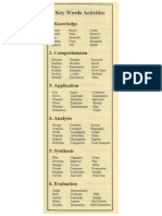 Example 1 - Yellow Card (lEARNING WALKS) PDF