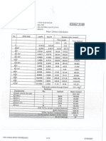 Water Content CHWP Calculation