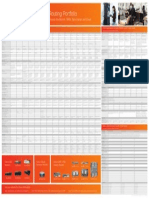 Cisco Enterprise Networks Routing Portfolio