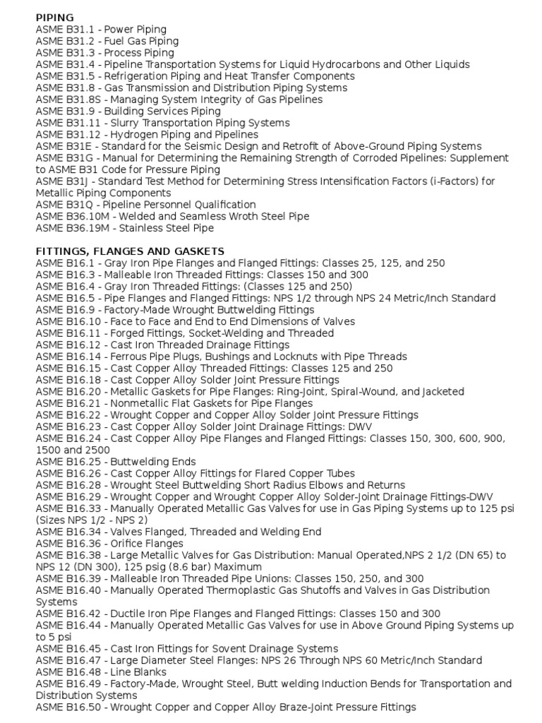 Asme Code Guide (Only Related) | Pipe (Fluid Conveyance) | Hydraulic ...