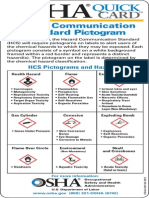 Osha 3491 Quick Card Pictogram L